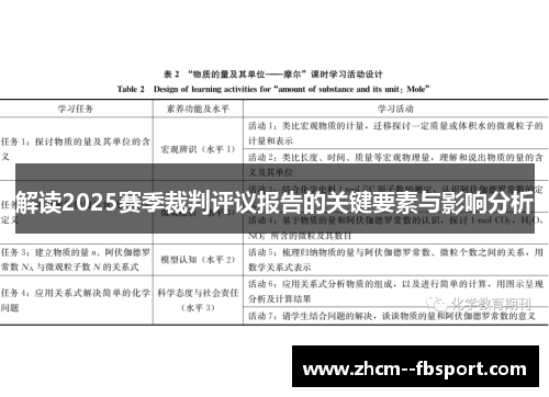 解读2025赛季裁判评议报告的关键要素与影响分析