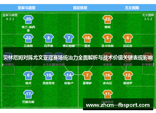 贝林厄姆对阵尤文亚冠赛场统治力全面解析与战术价值关键表现影响 贝林厄姆对阵尤文亚冠赛场统治力全面解析与战术价值关键表现影响