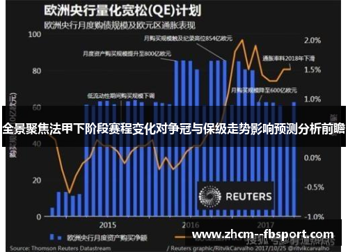 全景聚焦法甲下阶段赛程变化对争冠与保级走势影响预测分析前瞻 全景聚焦法甲下阶段赛程变化对争冠与保级走势影响预测分析前瞻